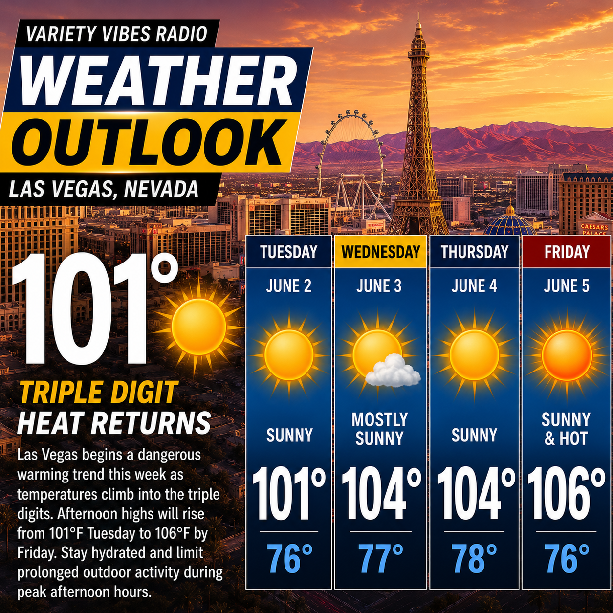 Local Weather LV